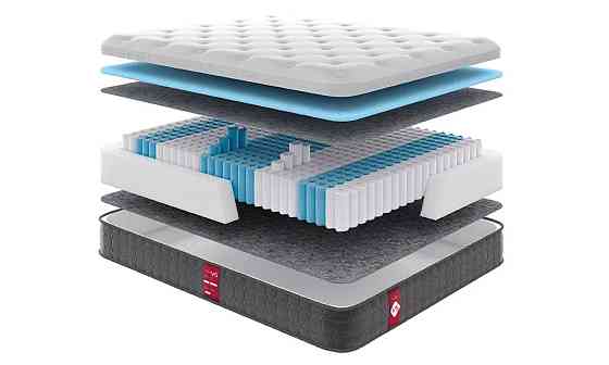 Ортопедический пружинный матрас Victory V 5 серия Victory TM Come-For 180х190 Харьков