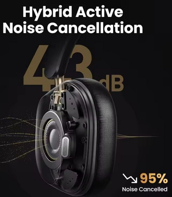 Безпровідні навушники Baseus Bowie D05  ОРИГІНАЛ Харьков - изображение 1