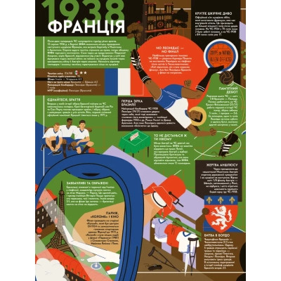 Книга Книга-мандрівка. Чемпіонати світу з футболу Видавництво Старого Лева (9789664484708) Вінниця - фото 2