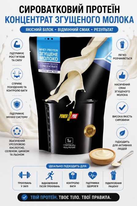 Сывороточный протеин Power Pro Whey Protein +урсоловая кислота 1 кг сгущенное молоко Киев - изображение 5