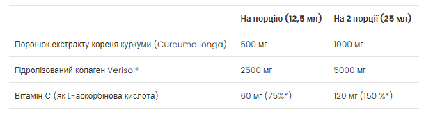 Куркумін і колаген Vplab Curcumin Collagen 500ml яблуко (До 07.26) Київ - фото 2