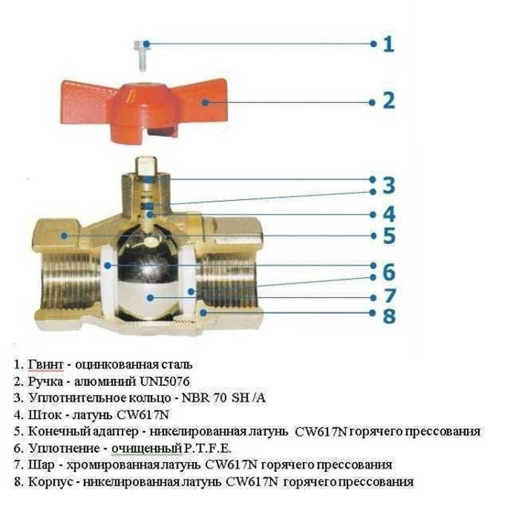 Кран 3-ходовой ″Т″ SOLOMON 1/2″ 1095 (000003182) Киев - изображение 5