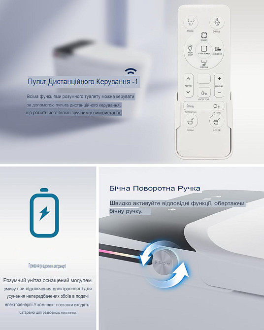Умный унитаз смарт унитаз биде полная комплектация VIP (969266906) Киев - изображение 3