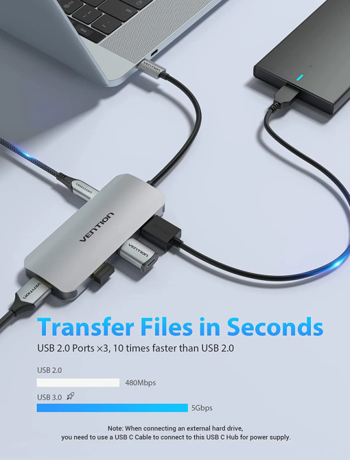 USB-хаб Vention USB-C з HDMI, USB 3.0, SD/TF, 0.15M, Сірий Київ - фото 7