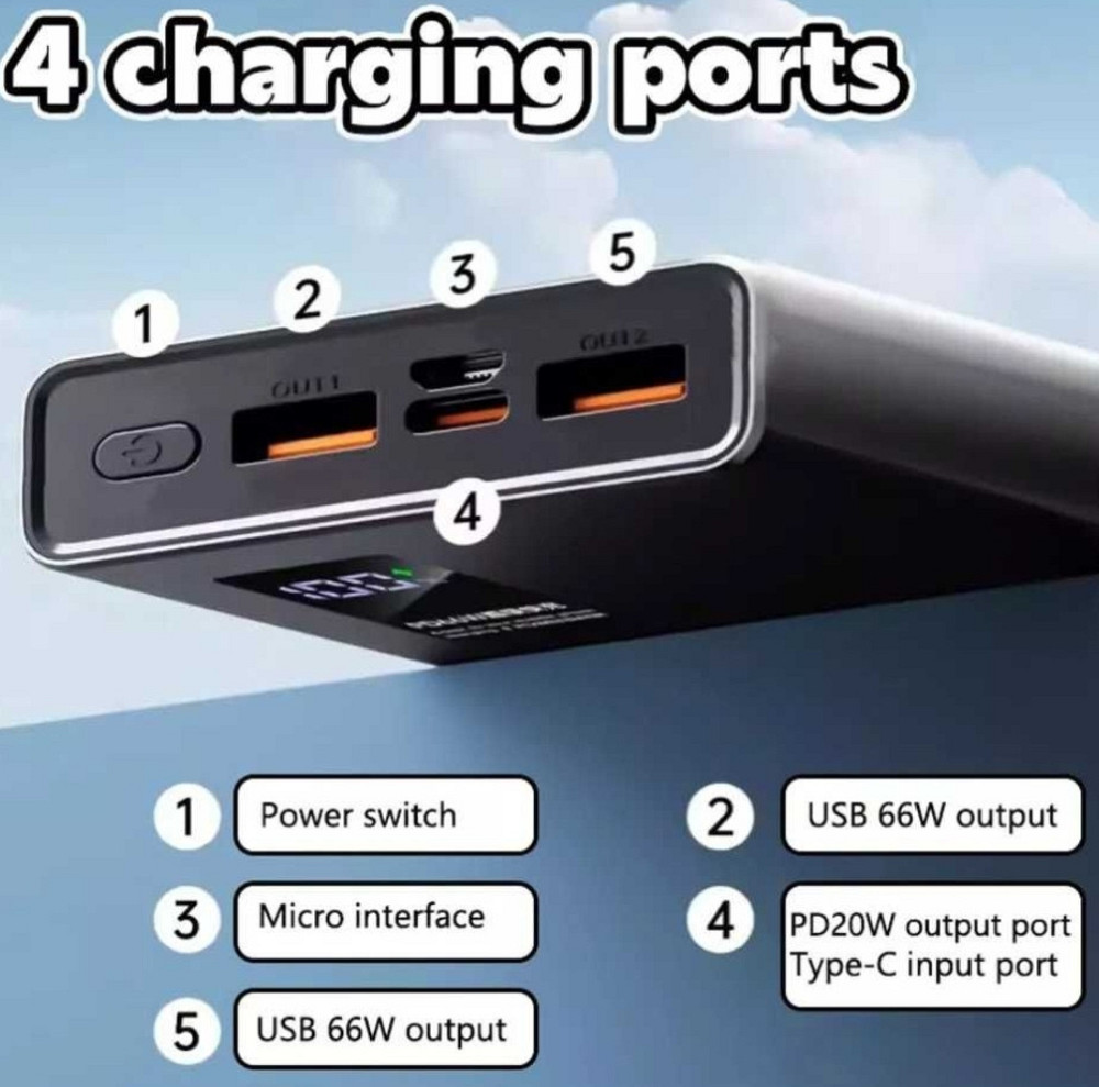 PowerBank(Павербанк)  со сверхбыстрой зарядкой  на 40000 mAh 66W. Киев - изображение 2