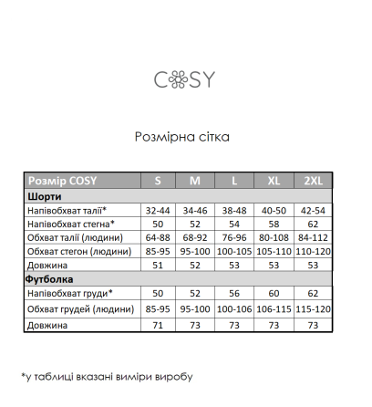 Чоловіча піжама шорти і футболка з бавовни домашня в клітинку літня для сну COSY Navigator сіра L Одеса