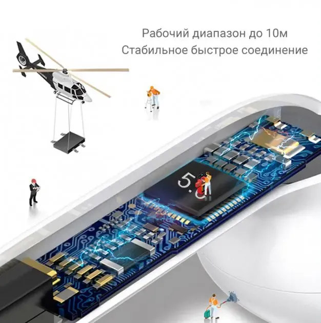 Беспроводные сенсорные наушники i12 TWS Коломыя - изображение 5