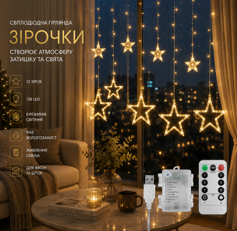 Світлодіодна гірлянда Jsdoin Зірки 138 LED, 12 зірок, 8 режимів, USB/AA, IP65, теплий білий, для вікна та штор Київ - фото 8