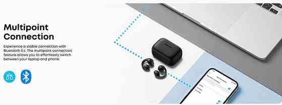 Anker soundcore AeroClip. Харків