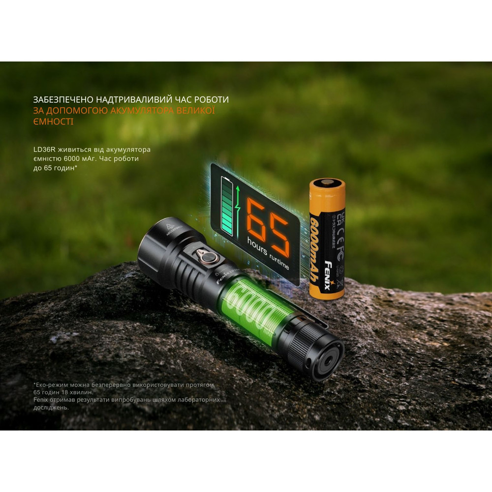 Ліхтар ручний Fenix LD36RFC вогняний камуфляж Київ - фото 17