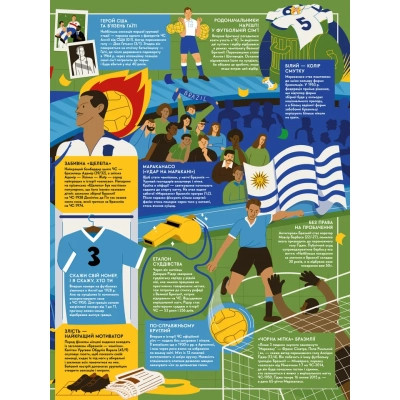 Книга Книга-мандрівка. Чемпіонати світу з футболу Видавництво Старого Лева (9789664484708) Вінниця - фото 5