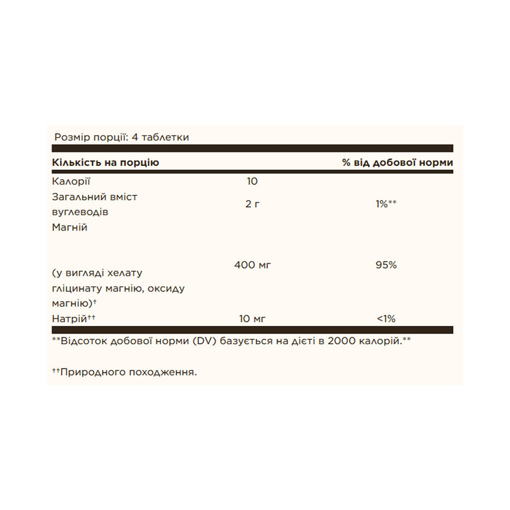 Хелатный магний Solgar Chelated Magnesium 100 табл Киев - изображение 4