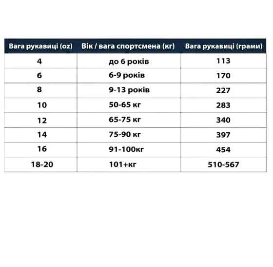 Перчатки боксерские Twins Вишнёвое