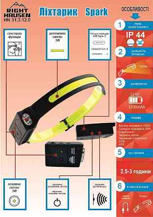 Ліхтар RIGHT HAUSEN HN-313120 налобний 3W Харків