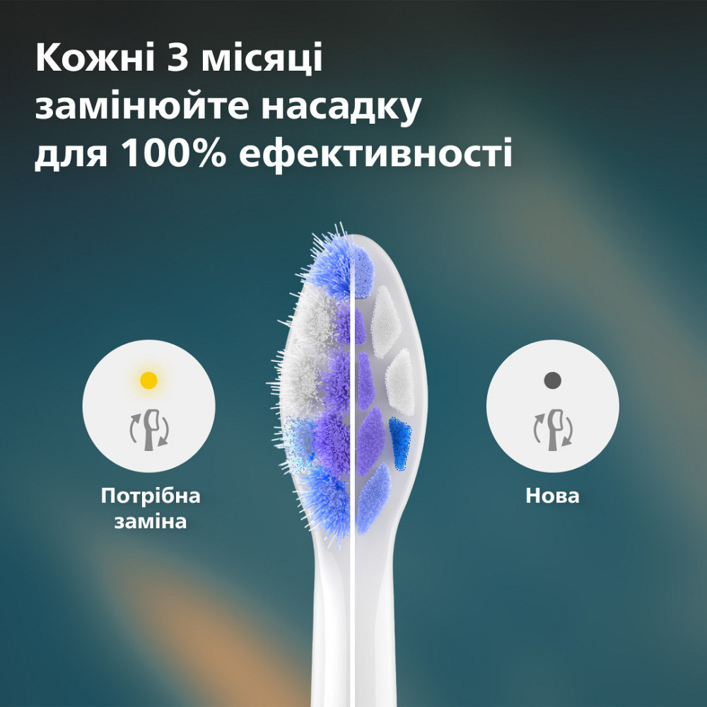 Насадка для зубної щітки Philips HX6054/87 ( white ) Харьков - изображение 14