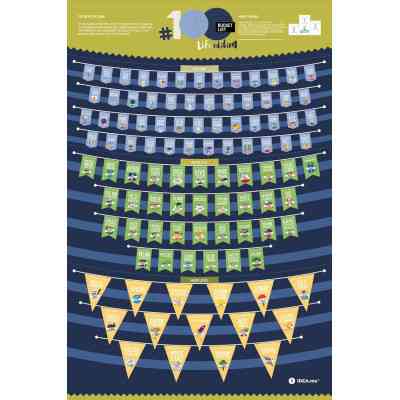 Скретч постер 1DEA.me 100 Дел Bucket List LIFE edition (13017) Винница