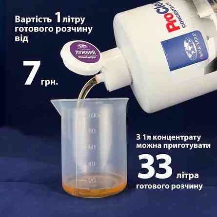 Концентрат для видалення жиру та нагару (1,25 кг) Павлоград