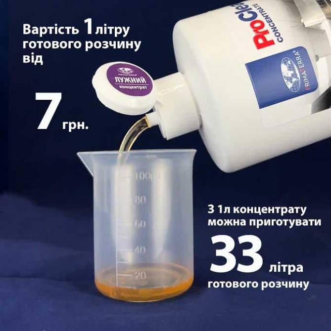 Концентрат для видалення жиру та нагару (1,25 кг) Павлоград - фото 2
