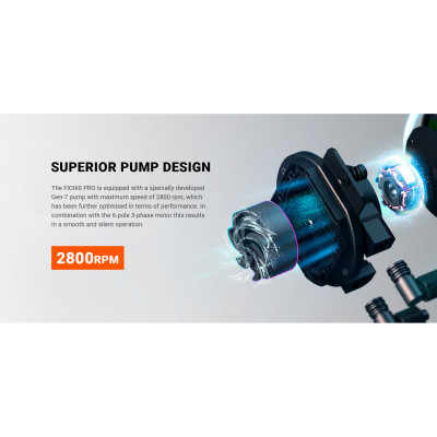 Система жидкостного охлаждения ID-Cooling FX360 Pro White Винница - изображение 7