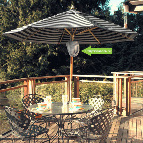 Отпугиватель ос Осиное гнездо ОГ-01 Киев - изображение 5