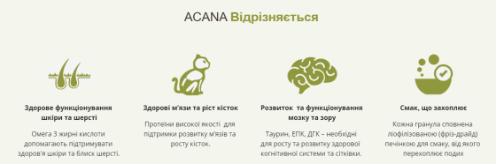 Acana First Feast Kiten (Акана Ферст Фест Кіттен) сухий корм для котять всіх порід 0.340 Запоріжжя