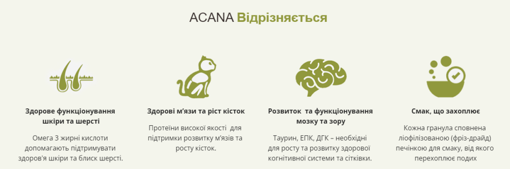 Acana First Feast Kiten (Акана Ферст Фест Кіттен) сухий корм для котять всіх порід 0.340 Запоріжжя - фото 2