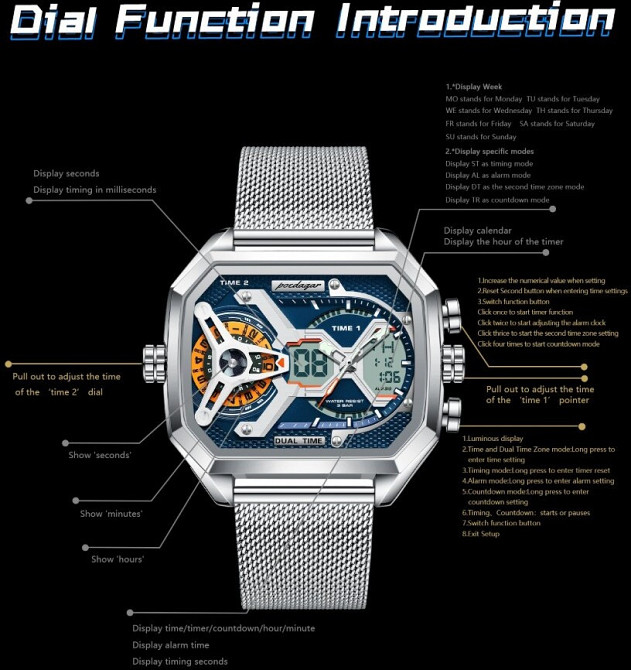 Poedagar Reactor Киев - изображение 7