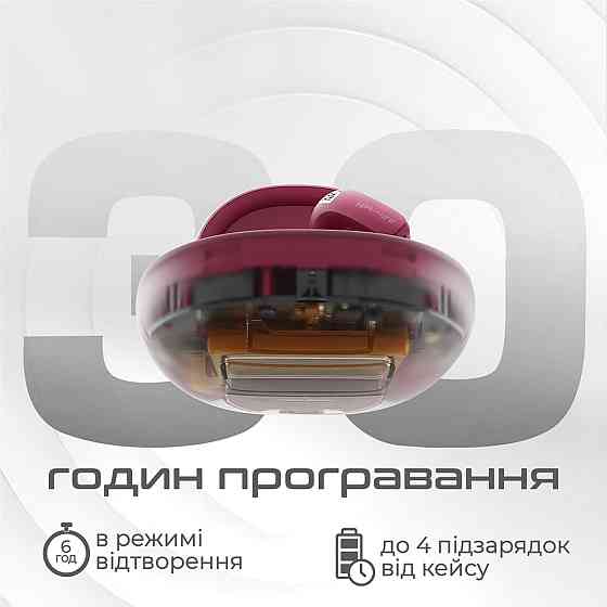 Bluetooth-гарнітура HiFuture Flybuds4 Black ( Чорний ) Харьков