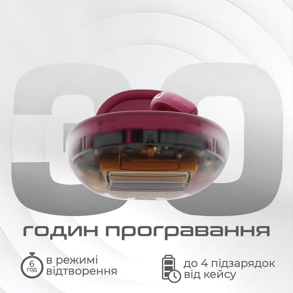 Bluetooth-гарнітура HiFuture Flybuds4 Black ( Чорний ) Харьков - изображение 4