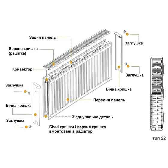 Радиатор стальной 22/500х2800 бок KALDE Киев