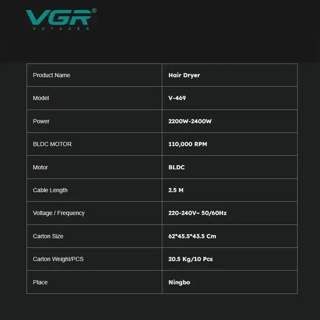 Професійний фен VGR V-469: BLDC 110k об/хв, 2400 Вт, 4 теми / 4 обдування, 2 насадки, кабель 2.5 м Одеса - фото 9