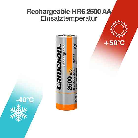 Акумулятор CAMELION Ni-MH HR6 AA 2500mA BP2 2шт (C-17025206) (4260033151827) Киев