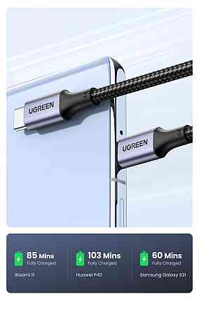 Кабель Ugreen USB Type-C - USB Type-C 5 А 100W 70429 (Сріблястий, 2м) Николаев