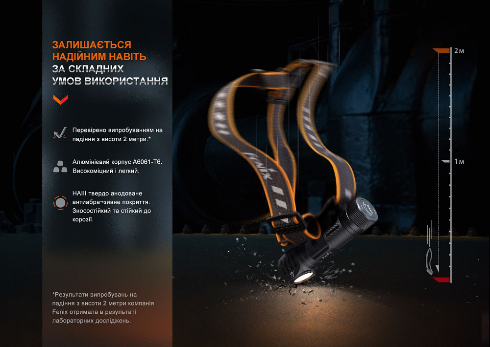 Мультиліхтар Fenix HM61R V2.0 Київ - фото 17