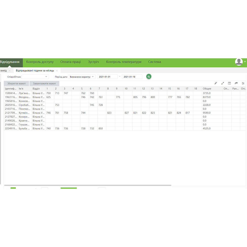 Ліцензія обліку робочого часу ZKTeco BioTime ZKBT-Dev-P1000 Київ - фото 3