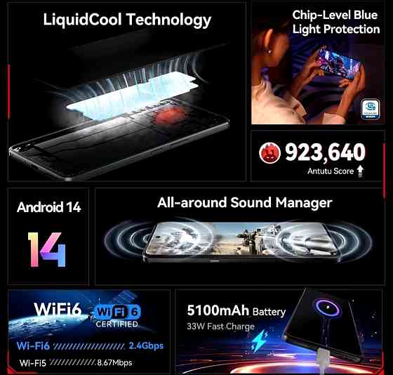 Смартфон Cubot Max 5 12/256Gb. Pearl White Dim8200 ,6.95" 144Hz. 33W 100mp Android 14 Київ