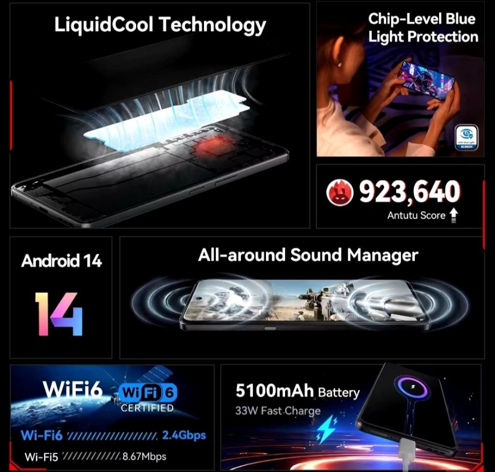 Смартфон Cubot Max 5 12/256Gb. Pearl White Dim8200 ,6.95" 144Hz. 33W 100mp Android 14 Київ - фото 6