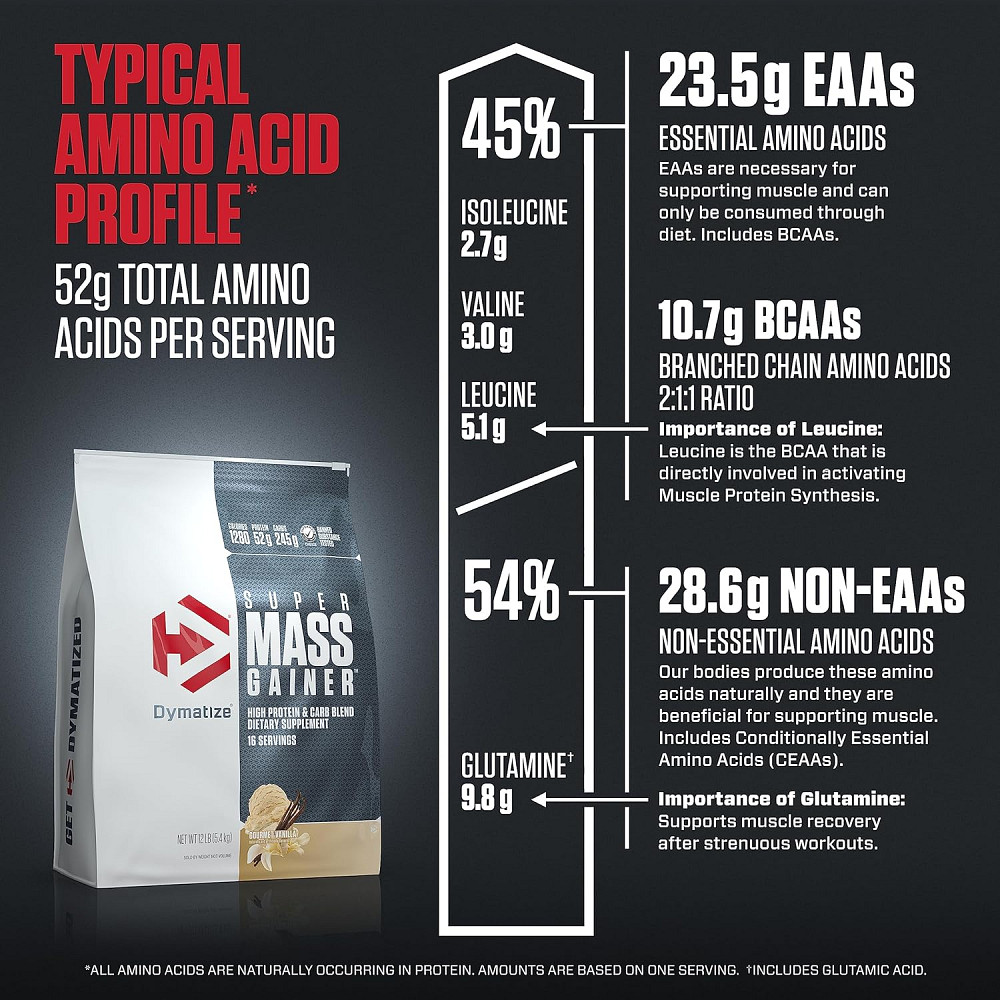 Гейнер Dymatize Super Mass Gainer 5.4 kg (Gourmet Vanilla) Луцк - изображение 3