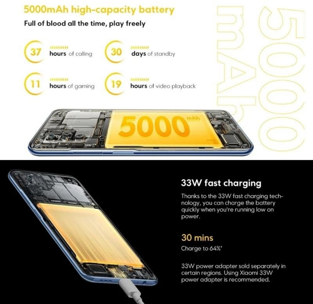 Телефон Xiaomi POCO M5S 4/128Gb. Gray NFC Amoled 5000mAh. 33w Київ - фото 4