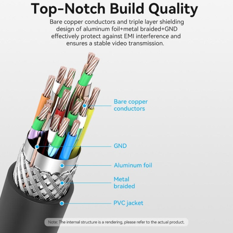 Кабель HDMI M - Mini M, 3.0 м, V2.0 4K 60Гц 18Gbps HDR Dolby Vention Винница - изображение 7