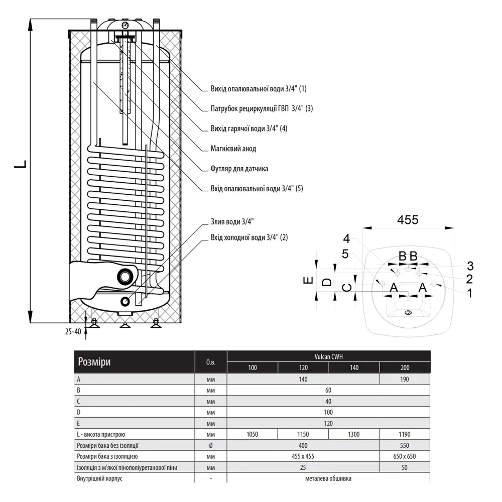 Водонагреватель косвенного нагрева 100 л. т.о. 1,2кв.м Thermo Alliance Vulcan, напольный бойлер Харьков - изображение 3