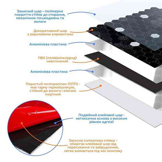 Чорна мозаїчна алюмінієва самоклеюча плитка Київ