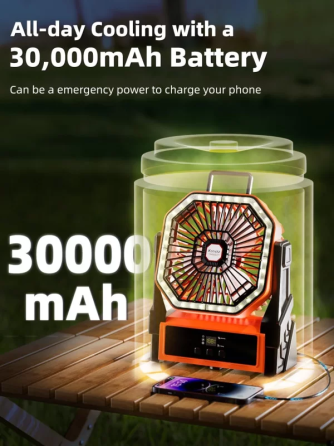 Портативний акумуляторний вентилятор Kssvzz A18 30000 мАг, до 96 год, LED-ліхтар, 4 швидкості, таймер, USB-C Київ