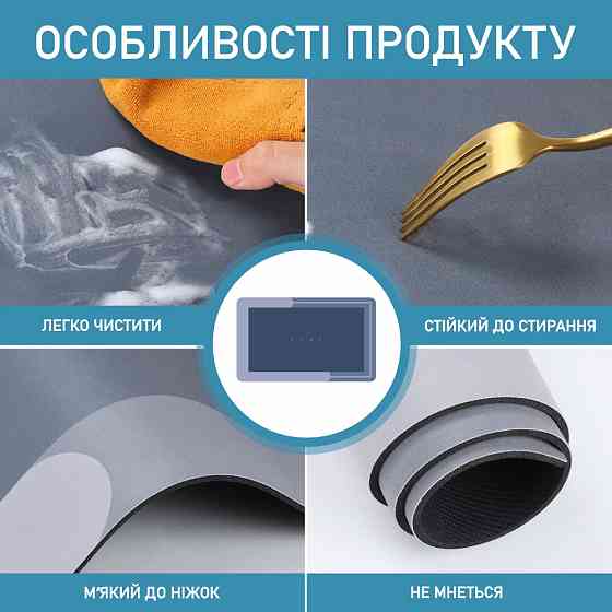 Діатомітовий килимок Aquarius Home для ванної Суперпоглинаючий 40х60 см Блакитний Буча