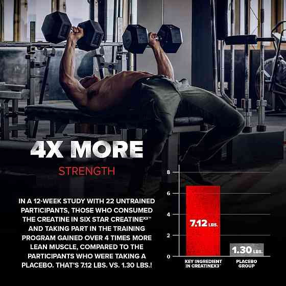 Мультикреатиновий комплекс Six Star Creatine X3 60 Caplets Луцьк