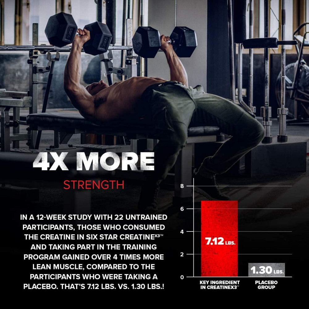 Мультикреатиновий комплекс Six Star Creatine X3 60 Caplets Луцьк - фото 3