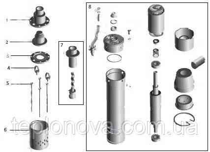 Насос свердловинний шнековий VOLKS pumpe 4 QGD 1,8-50-0,5 кВт +кабель 15 м Чернівці