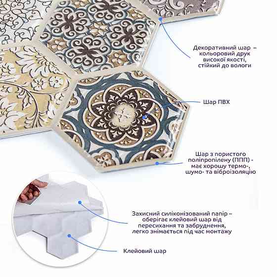 Декоративна ПВХ плитка на самоклейці 280х300х5мм Соти, ціна за 1 шт. (СПП-504) SW-00000673 Київ