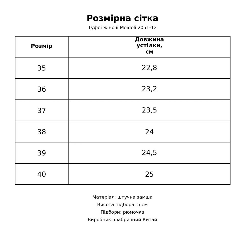 Туфлі жіночі Meideli 2051-12 slingback човники з бантом на підборах чорні, 37, 23,5 см Київ - фото 16