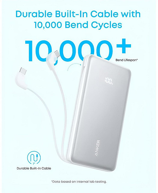 Універсальна мобільна батарея Anker Zolo 10000 mAh 22.5 W White (A110DH21) ( 16125 ) Харків - фото 2
